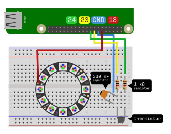 Neopixel LED temperature gauge with Raspberry Pi schematic