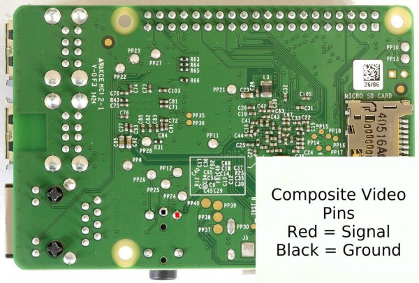 Raspberry Pi Portable schematic