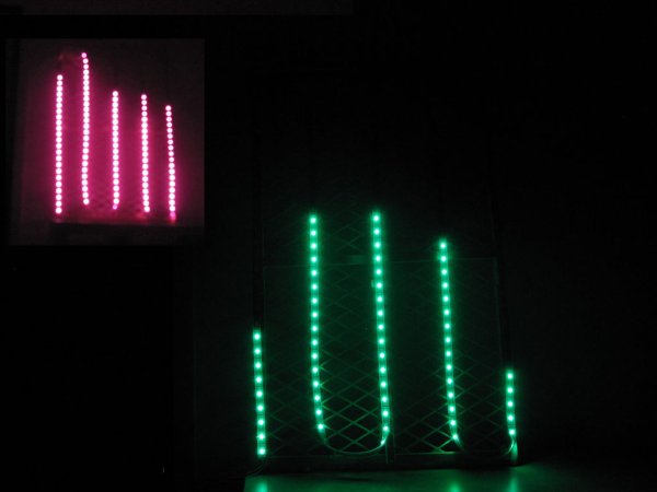 Raspberry Pi Spectrum Analyzer with RGB LED Strip and Python