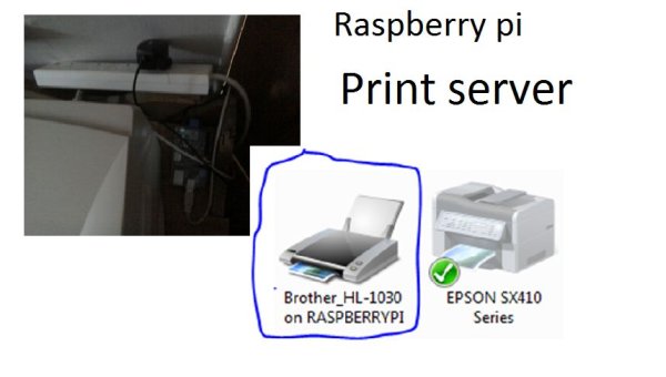 Raspberry pi print server