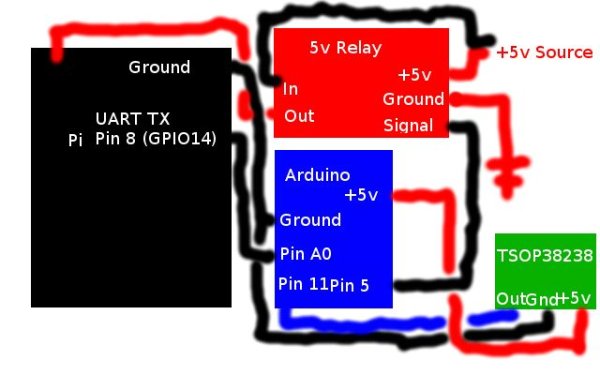 Turn Raspberry Pi ON w Remote Control schematic