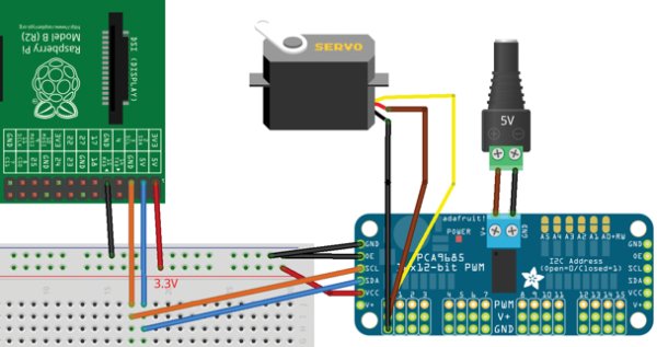 Use your Raspberry Pi to move parts of a robot or control anything that can rotate schematic