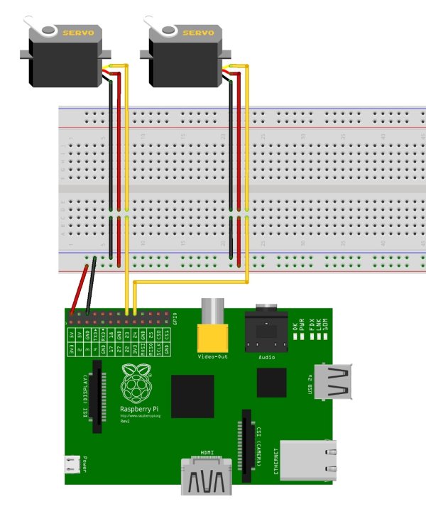 Using the Dagu Pan Tilt Kit with the Raspberry Pi schematic