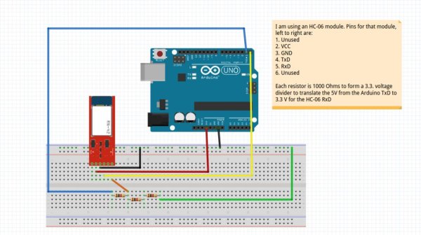 Wireless Arduino Control Using the BeagleBone Black or Raspberry Pi Schematic