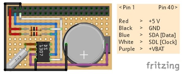 An elegant, stacking, Real Time Clock for Raspberry Pi schematic