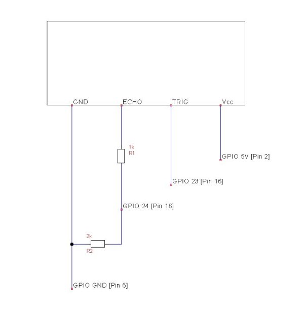 Raspberry Pi based wall avoiding robot - FabLab NerveCentre schematic