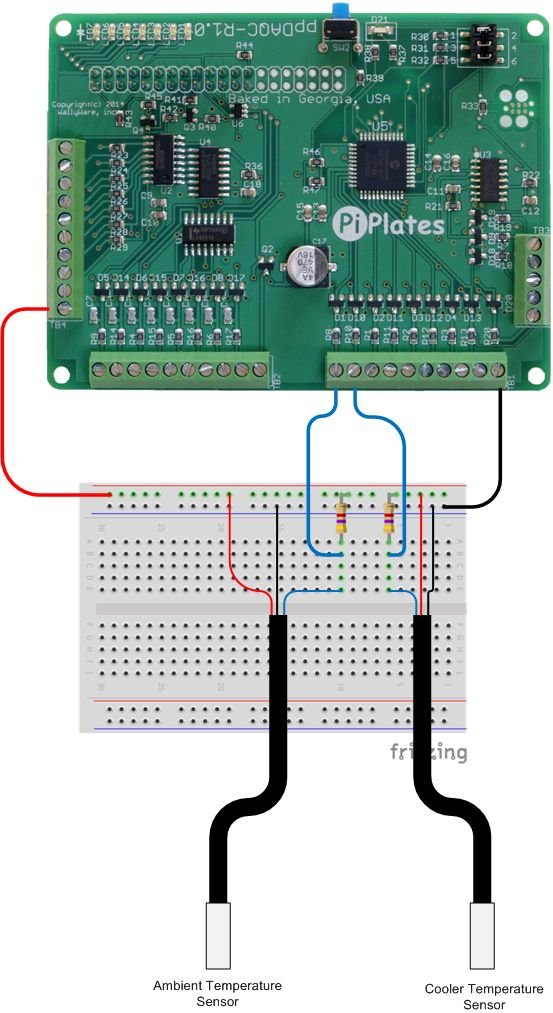 Streaming Sensor Data from a ppDAQC Pi Plate Using InitialState schematic