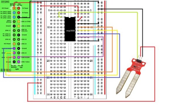 Analog sensor input raspberry pi using a MCP3008 wiring installing basic program schematich