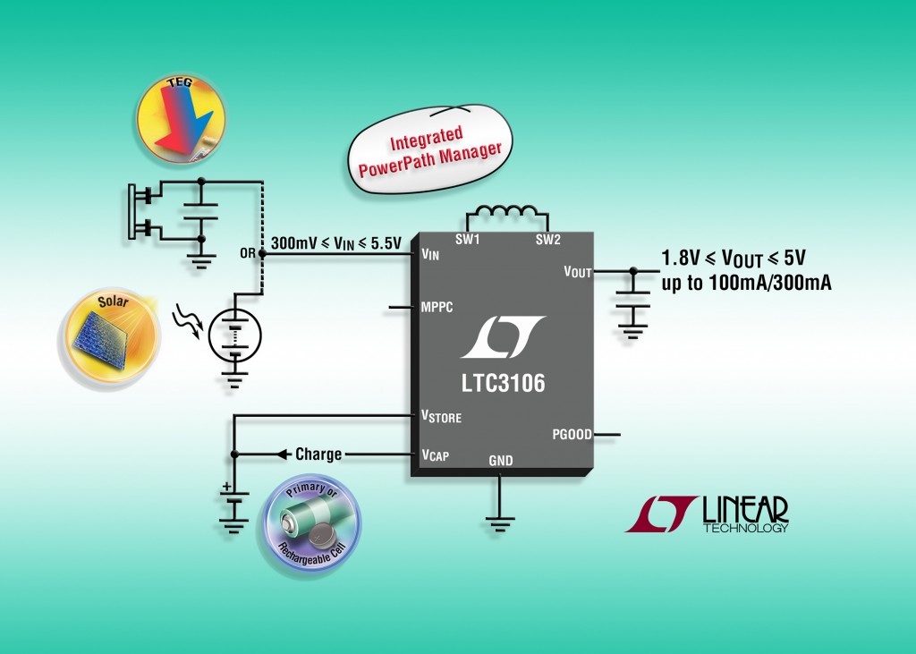 LTC3106 – 300mA Low Voltage Buck-Boost Converter with PowerPath