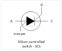 Silicon Controlled Switch (SCS)