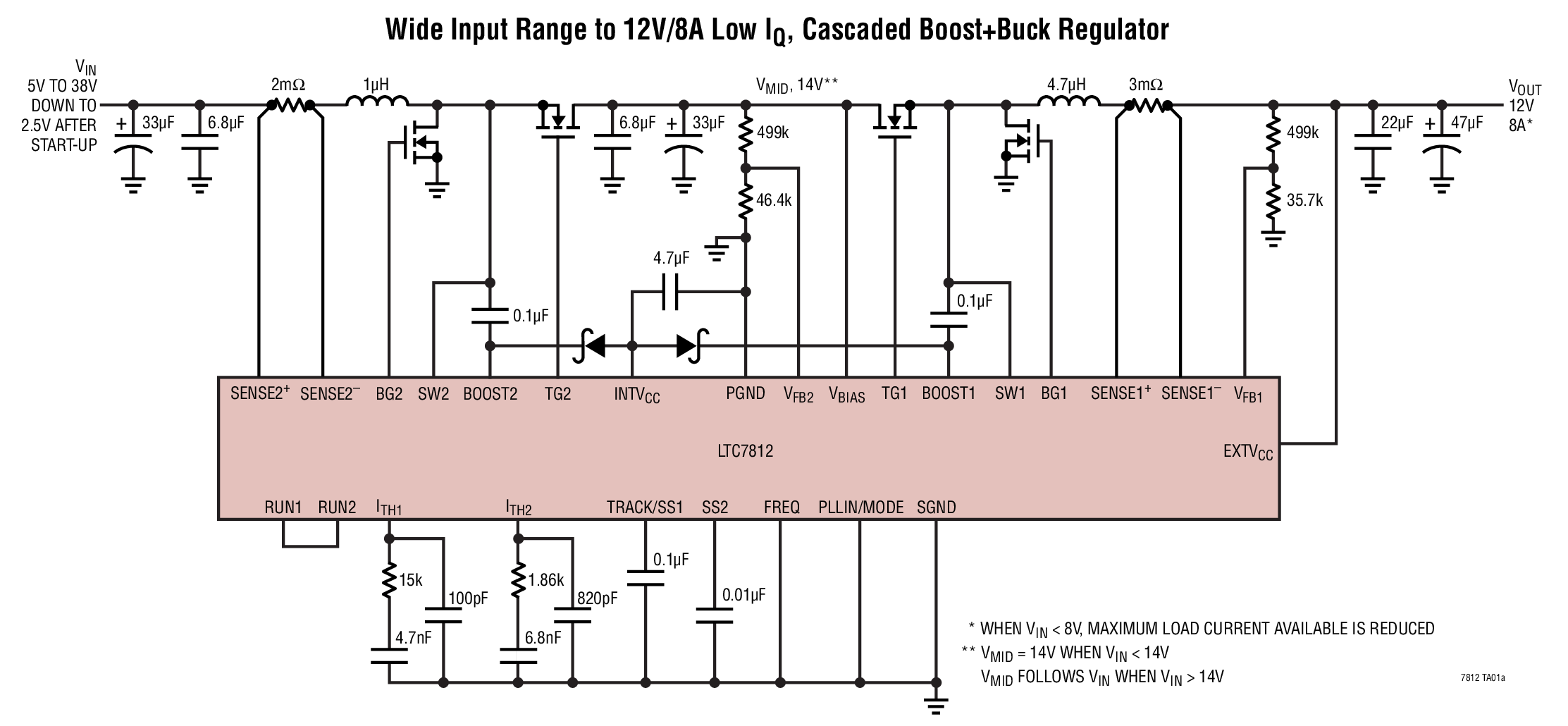 Single Regulator contains buck and boost controllers
