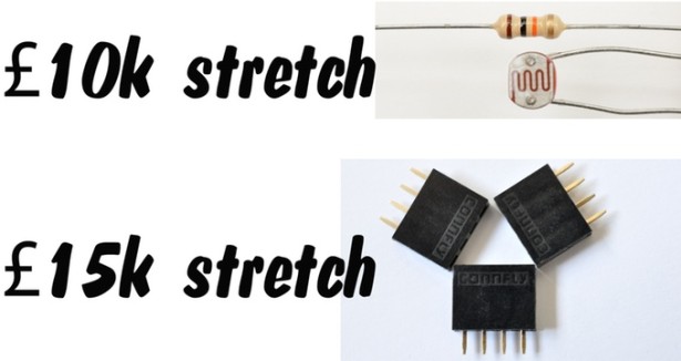 Stretch Goals  Unlocked 25/May/2016 If we hit £10k I'll include a light dependent resistor and 10k resistor with each RasPiO Analog Zero.  Unlocked 30/May/2016 If we hit £15k I'll include three 4-way female headers with each RasPiO Analog Zero. You can use these with power, ground, GPIO or prototyping holes.