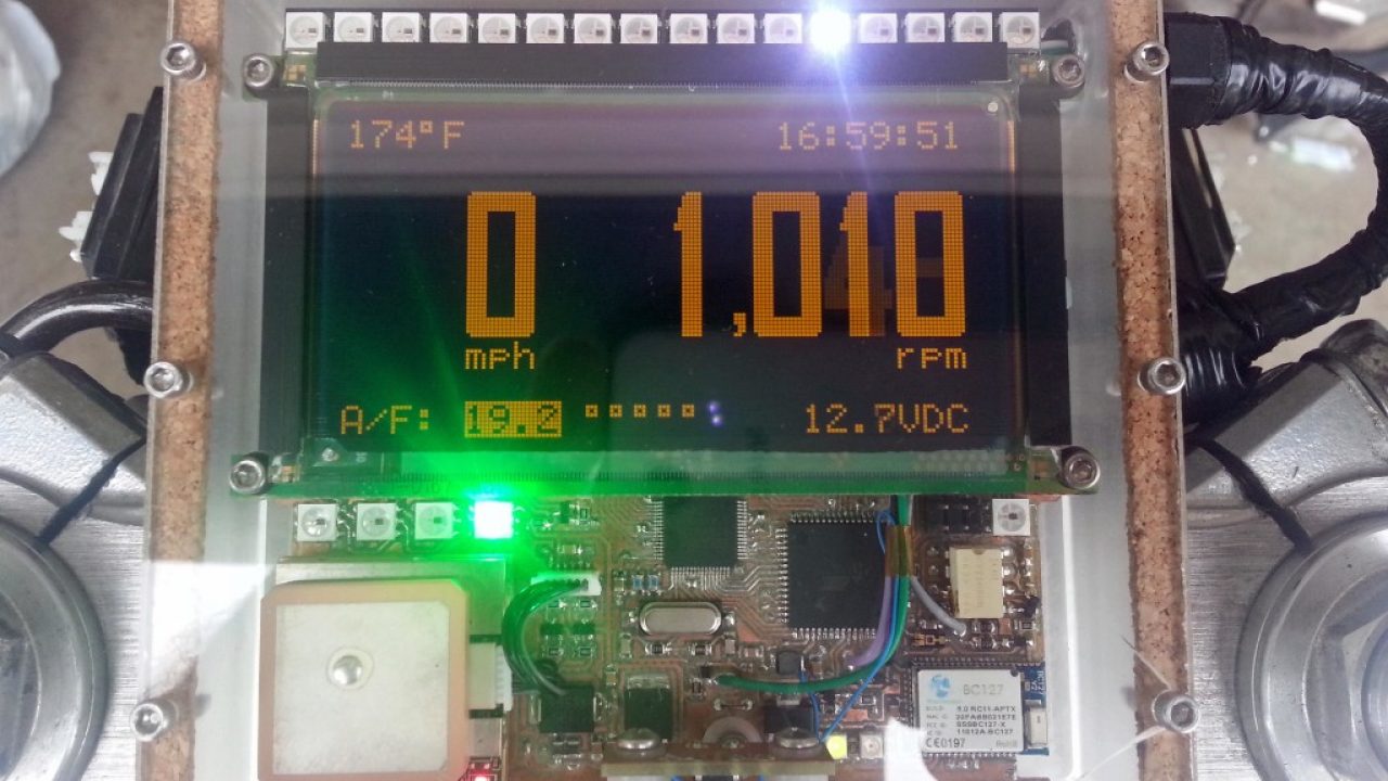 raspberry pi bike speedometer