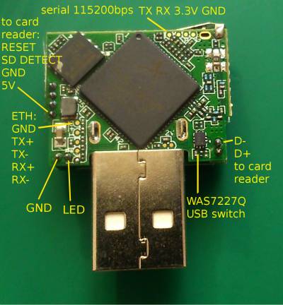 Hacking the Zsun WiFi SD Card Reader