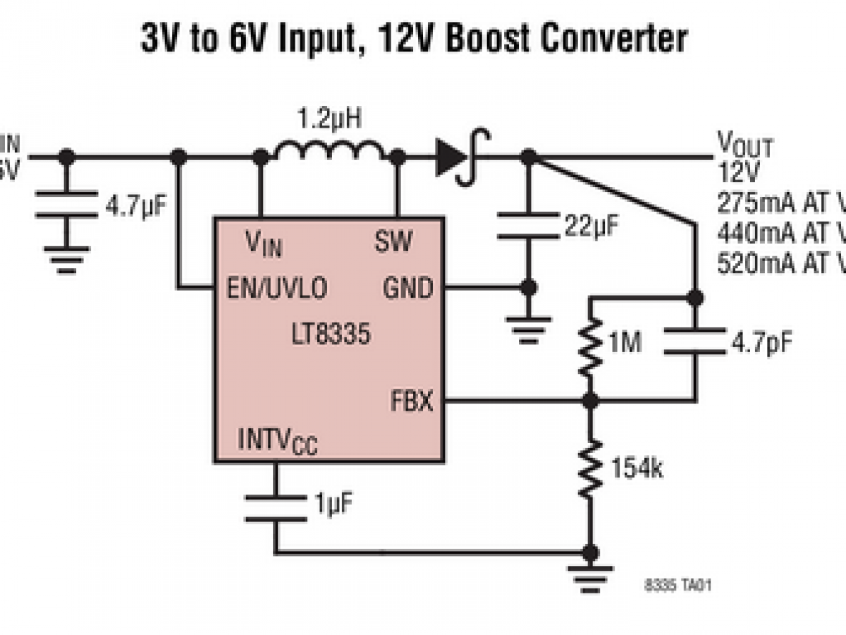 LT8335 : Convertisseur DC/DC élévateur / SEPIC / inverseur, 28 V, 2 A, 2  MHz, IQ = 6 µA