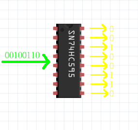 What Is a Shift Register