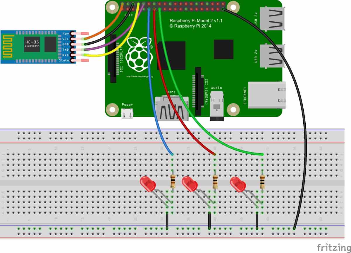 Voice Controlled Lights Using Raspberry Pi