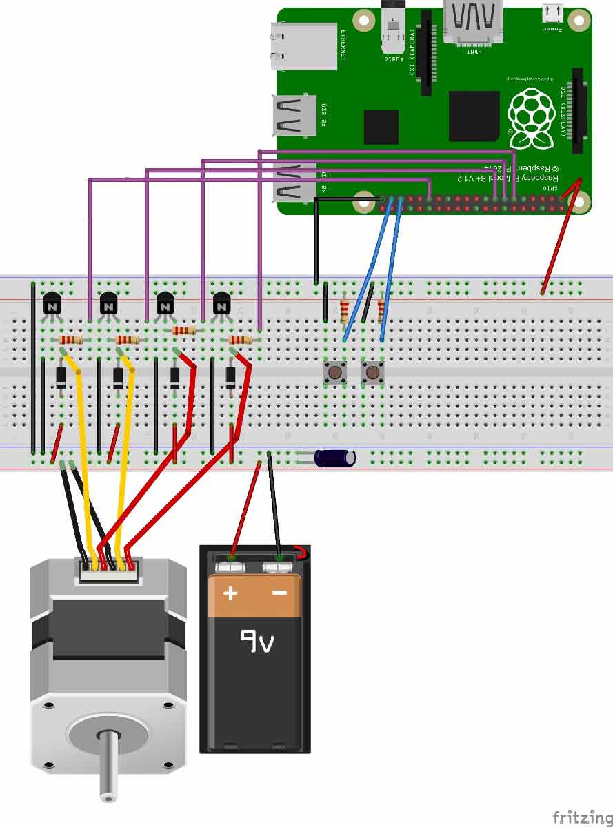 Raspberry pi stepper motor control