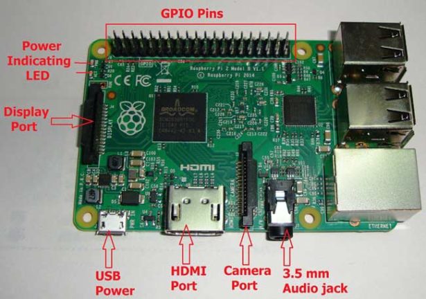 gpio pins getting started with raspberry pi introduction