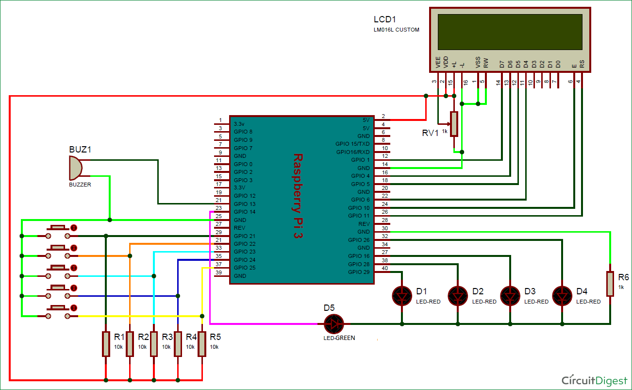 Electronic Voting Machine using Raspberry Pi diagram of supercomputer 