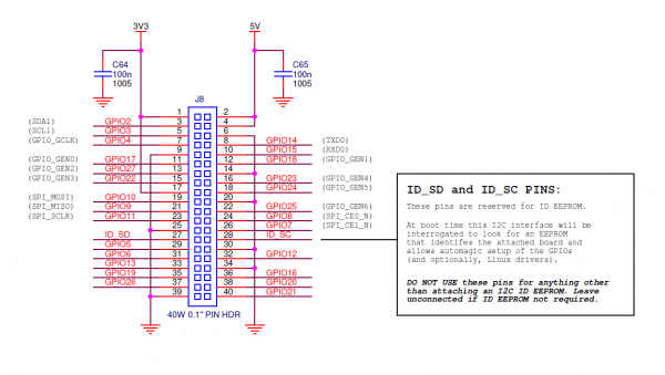 schematic pi wedge b hookup guide