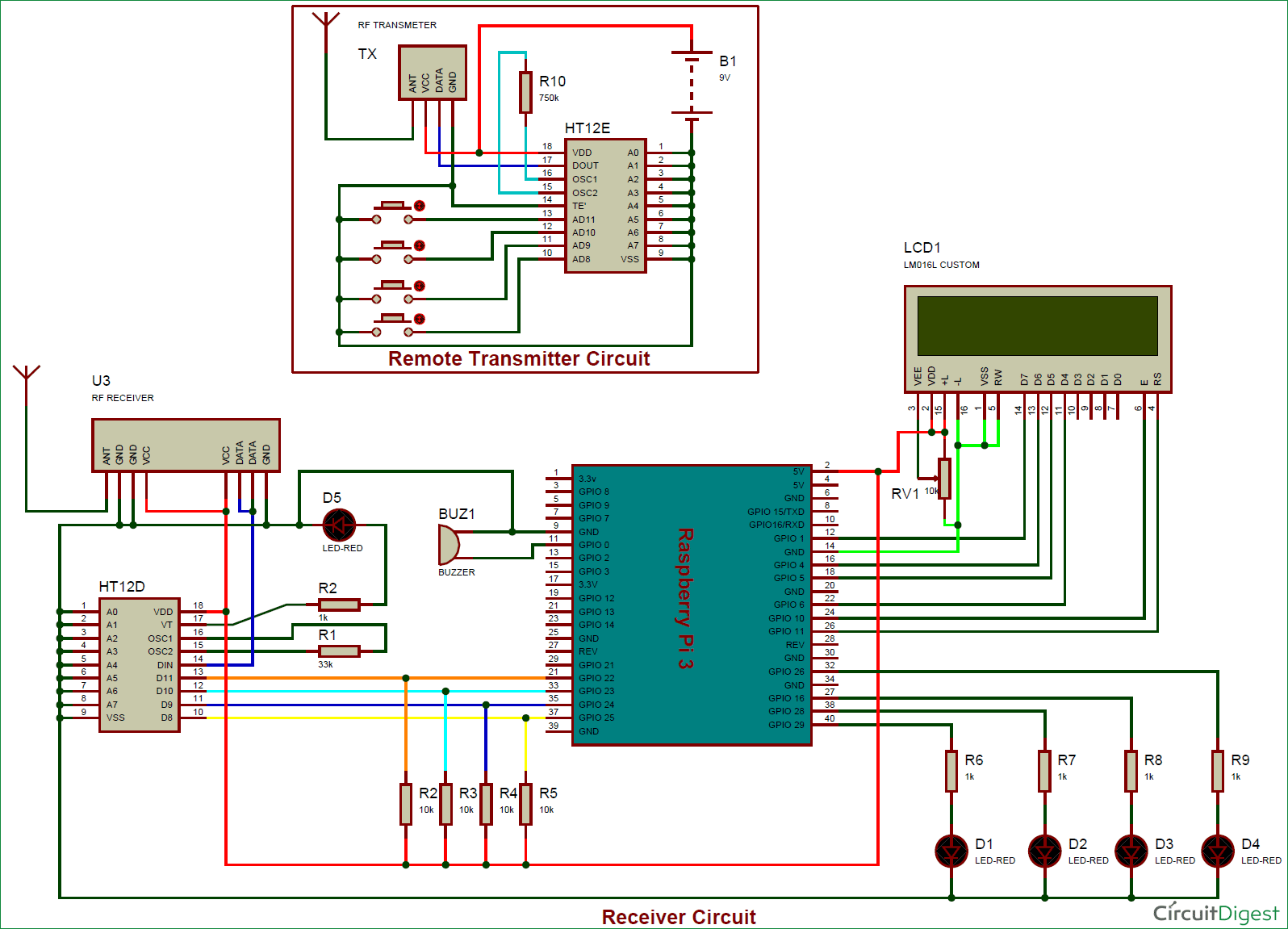 RF Remote Controlled LEDs Using Raspberry Pi