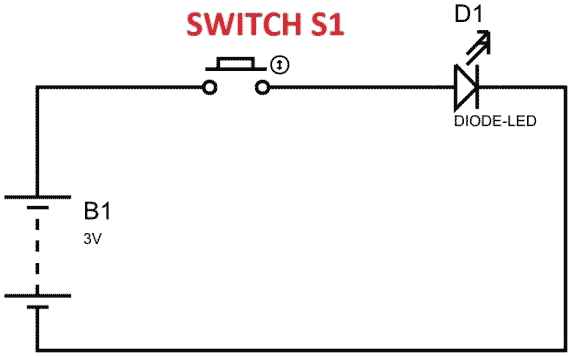 schematic raspberry pi pwm tutorial
