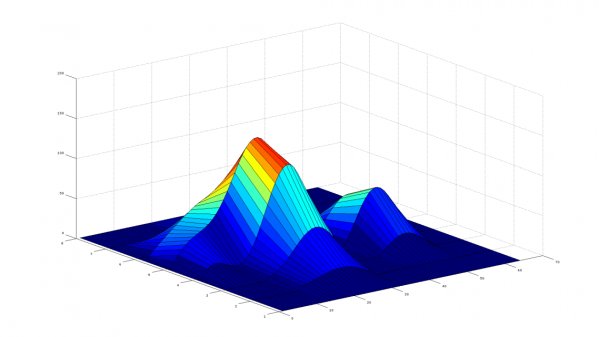 parametric_plot