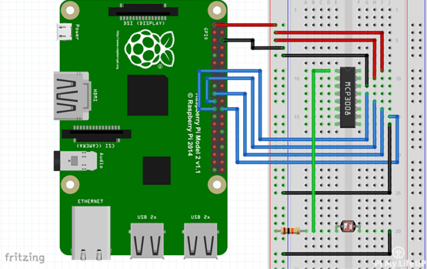 circuit raspberry pi adc mcp3008 analog to digital converter