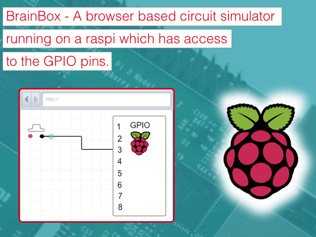 getting-started-with-brainbox-and-raspberry-pi