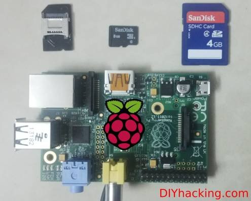 how to backup your raspberry pi project files