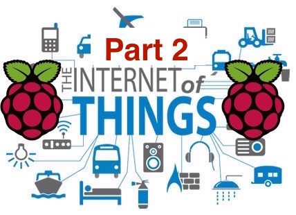 how to get started with iot using raspberry pi and putty part 2