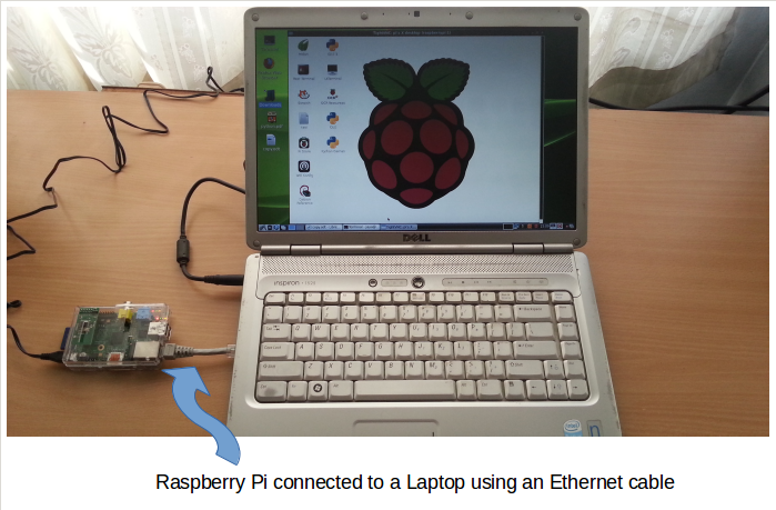 raspberry pi vnc viewer