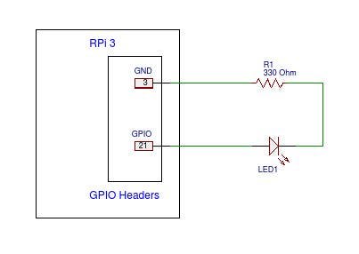 schematic control led using raspberry pi gpio
