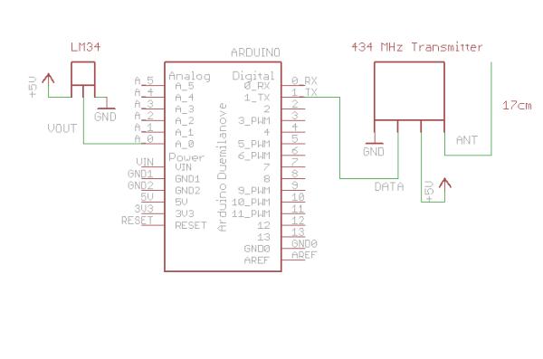 Schematics of Arduino RF Transmitter