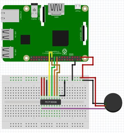Windows 10 IoT Core - Reading Heart Rate Pulses