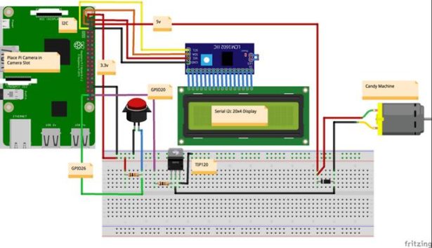 Schematic of Android Things A.I. Candy Dispenser