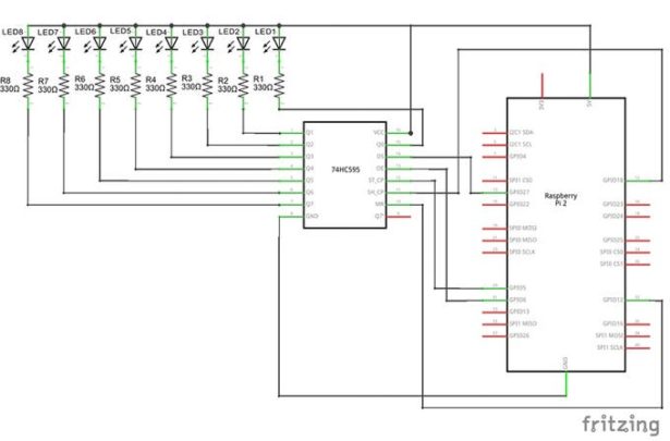 schematic shift register sample