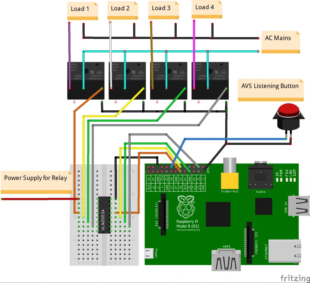 Raspberry Pi Smart Home: Voice Control Automation System