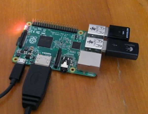 How To Assign A Static IP to The Raspberry Pi