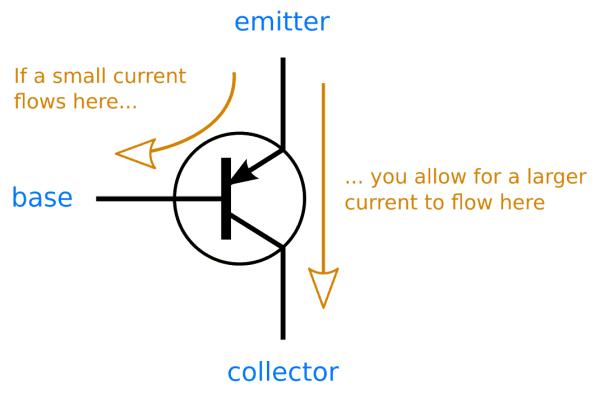 PNP Transistor – How Does It Work