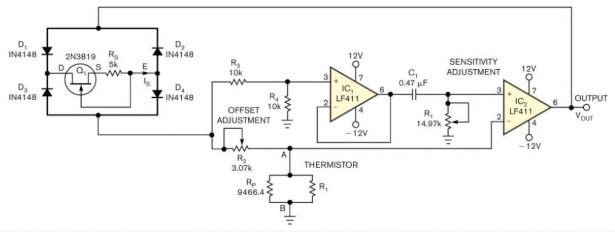Temperature to period circuit provides linearization of thermistor response