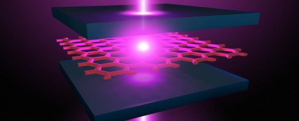 Physicists Of University of Rochester Have Created Polariton – A Particle With Negative Mass
