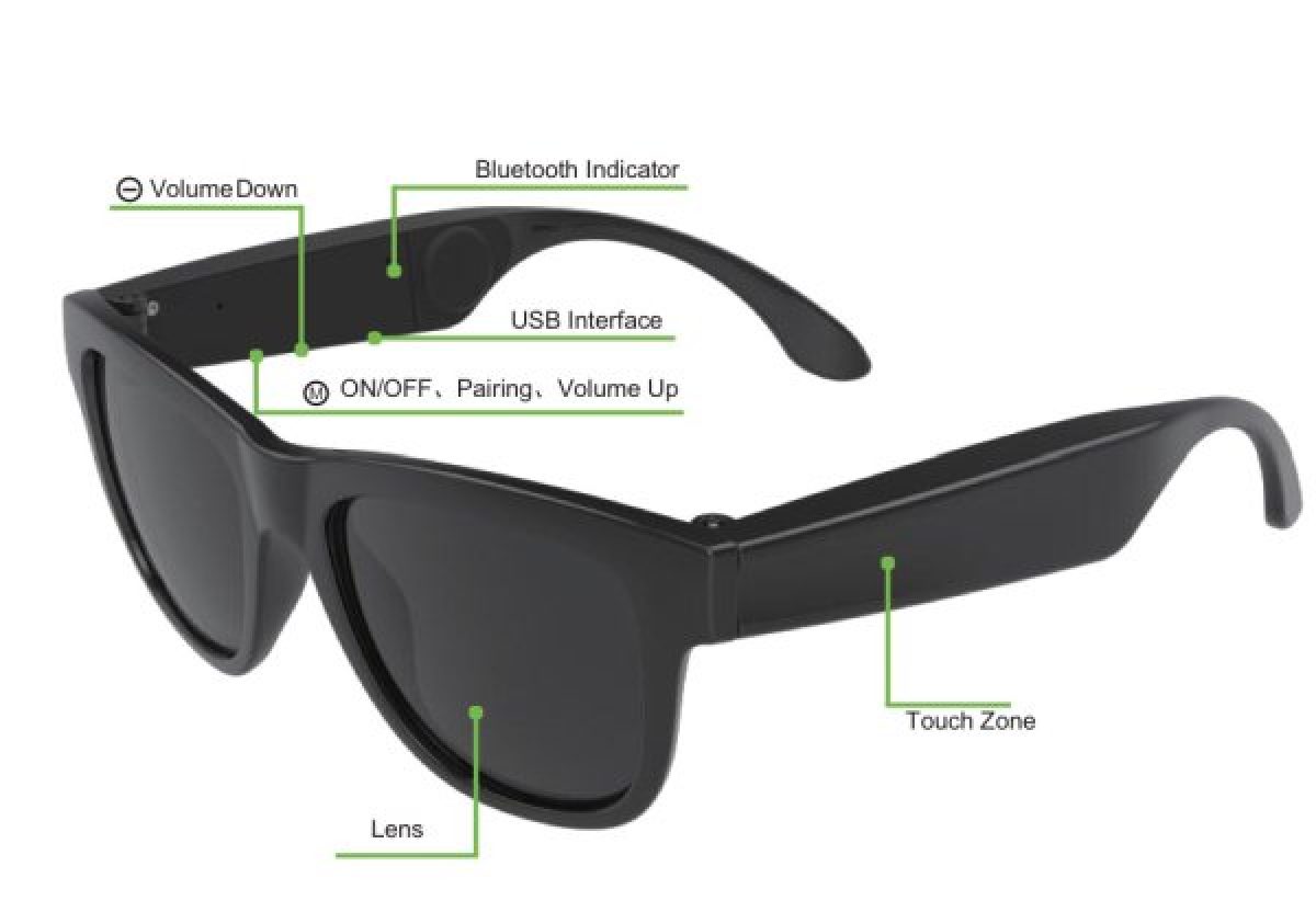 Кости очки. Очки с динамиком костной проводимости. Из чего состоят смарт очки.