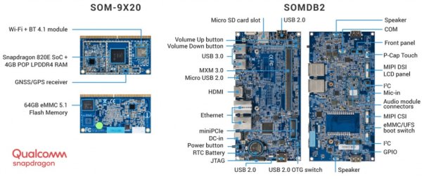 VIA Snapdragon 820 Based SOM now compatible with Linux