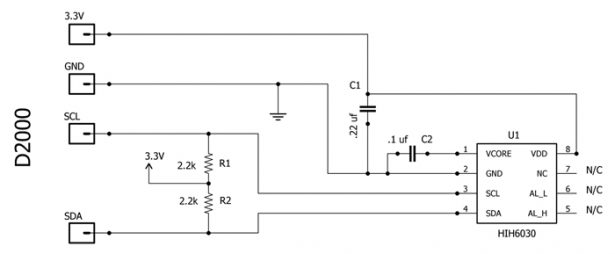 How to Check and Calibrate a Humidity Sensor