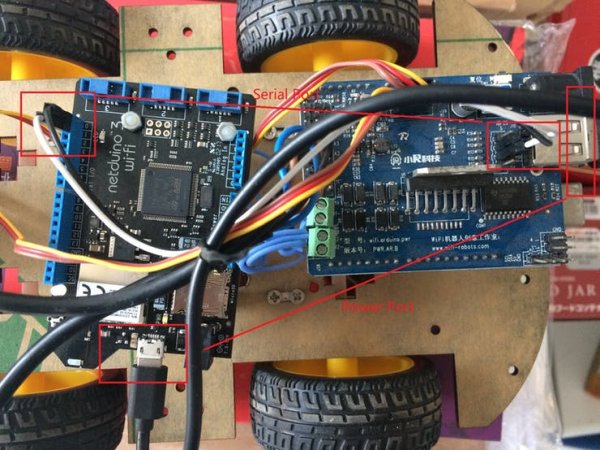 Connection between Netduino and Arduino Car