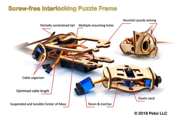 Puzzle frame