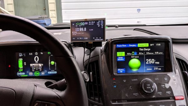 CHEVY VOLT WITH RASPBERRY PI