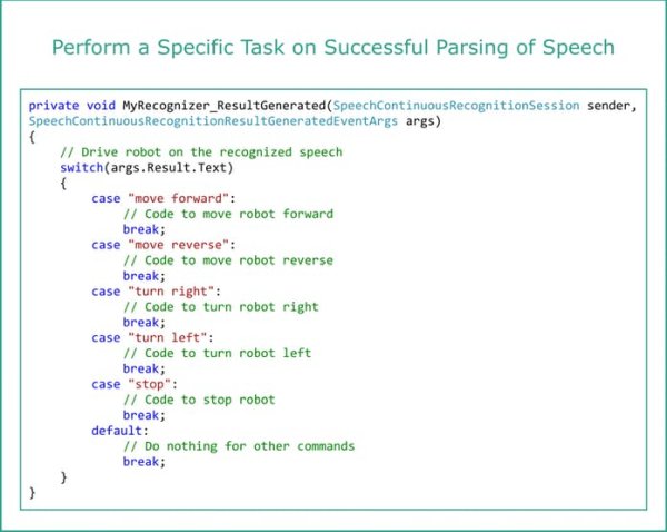 How to drive upon parsed speech